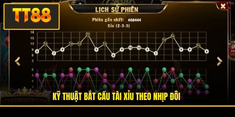 Kỹ thuật bắt cầu Tài Xỉu theo nhịp đôi